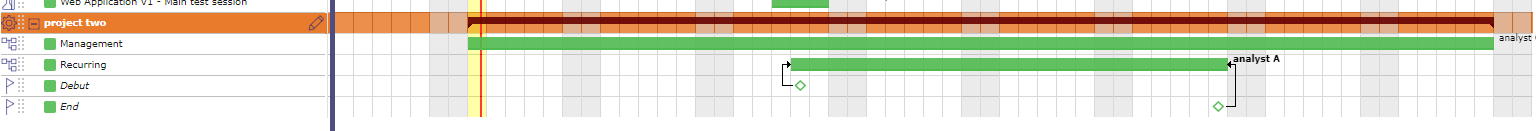 Planning mode Regular in quarter day