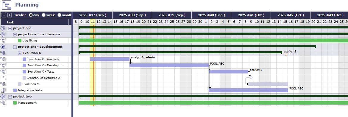 Quick planning activate