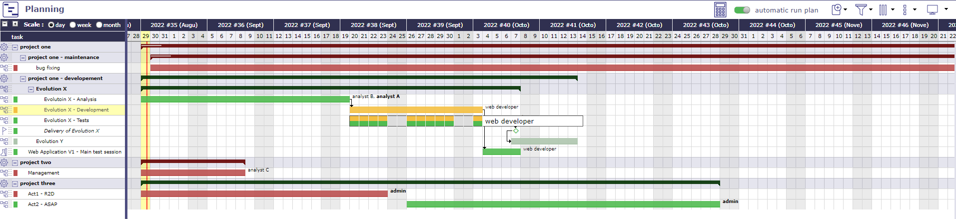 _images/GANTT_ZONE_WithOverusePlan.png