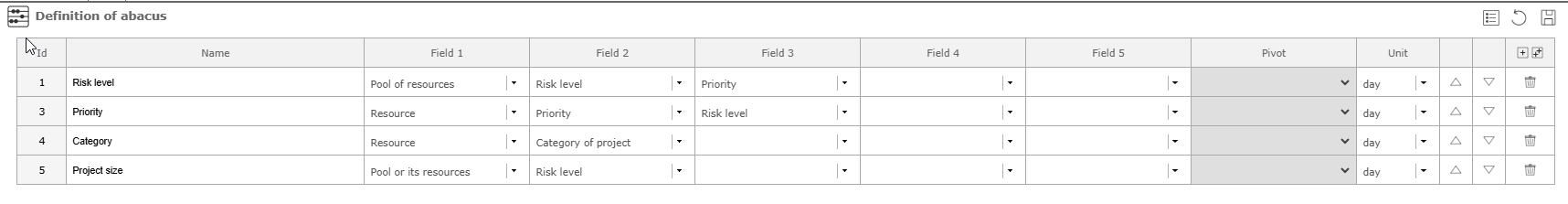 Definition of abacus